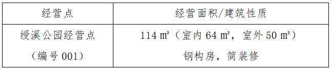 微信图片_20230321092458.png 微信图片_20230321092458.png