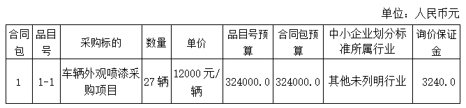 微信图片_20230329113147.png 微信图片_20230329113147.png